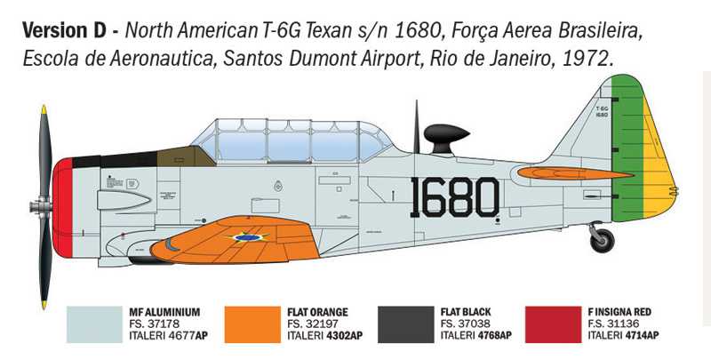 Model Kit letadlo 92652 - T-6G Texan (1:48)