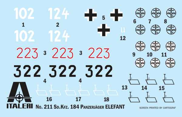 Model Kit military 0211 - Sd.Kfz.184 PanzerJaeger Elefant (1:35)