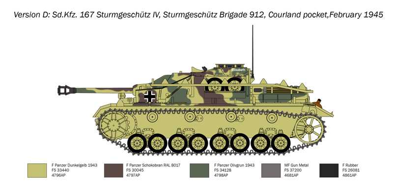 Model Kit military 0223 - Sd.Kfz. 167 Sturmgeschütz IV (1:35)