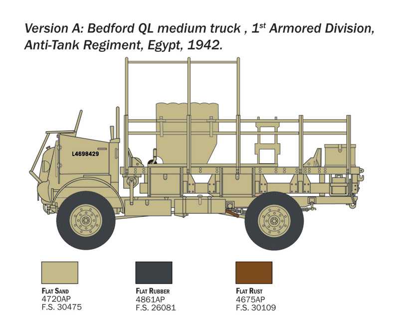 Model Kit military 0241 - Bedford QL Truck (1:35)