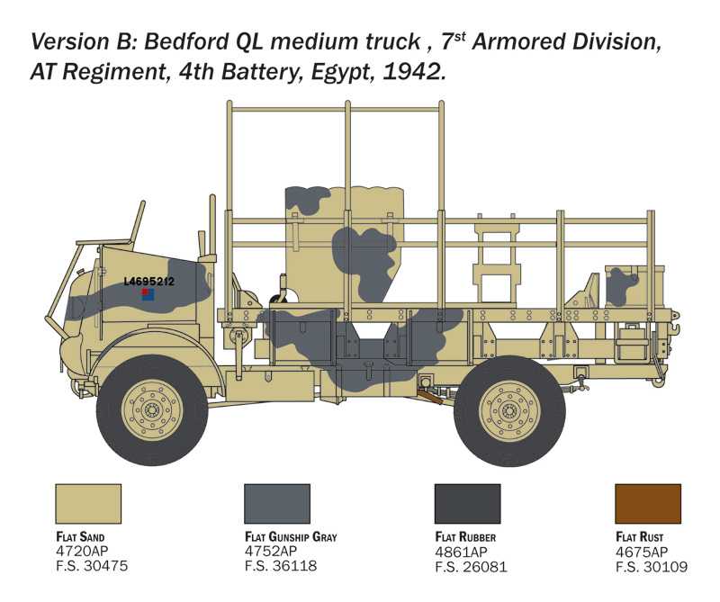 Model Kit military 0241 - Bedford QL Truck (1:35)
