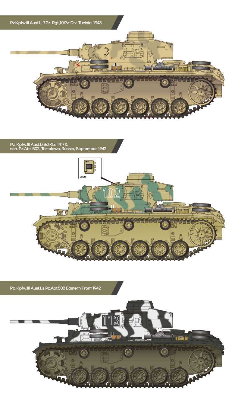 Model Kit military 13545 - German Panzer III Ausf.L "Battle of Kursk" (1:35)