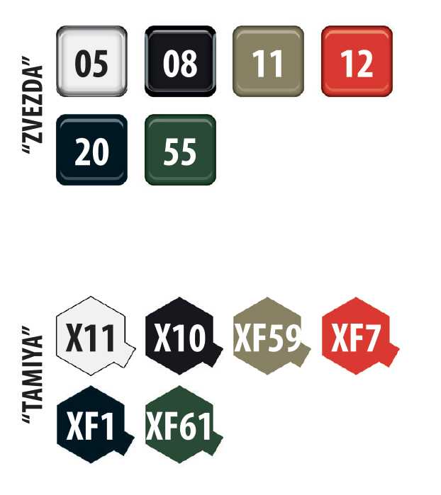 Model Kit military 3652 - MT-LB (1:35)