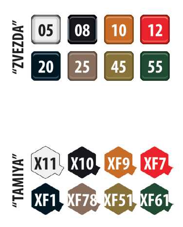 Model Kit military 3663 - STZ-5 Soviet artillery tractor (1:35)