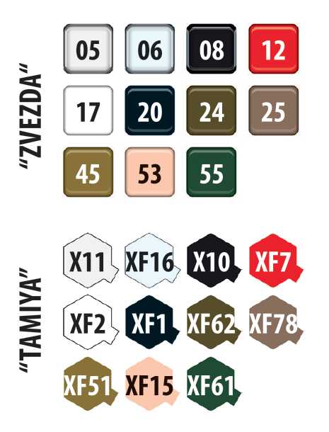 Model Kit military 3664 - Dodge WC-52 (1:35)