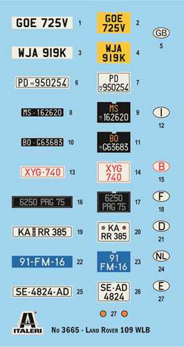 Model Kit military 3665 - Land Rover 109 LWB (1:24)