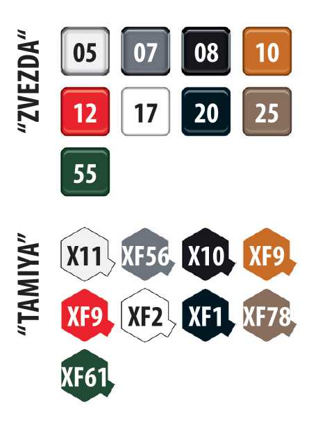 Model Kit military 3691 - Soviet tank Destroyer SU-122 (1:35)