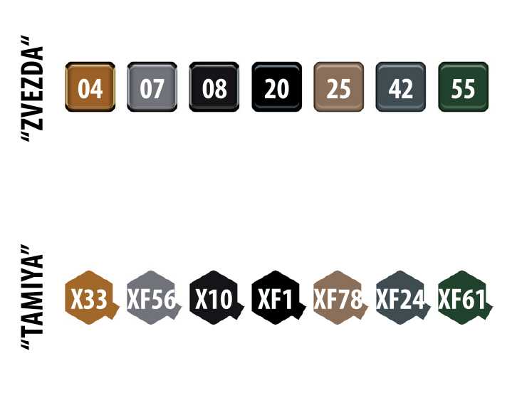 Model Kit military 3704 - M1931 (B-4) 203mm Howitzer WWII (1:35)