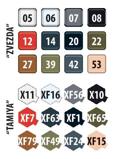 Model Kit military 3717 - Zuendapp K800 Motorcycle w/sidecar (1:35)