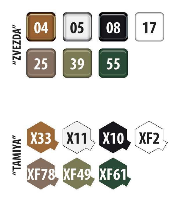 Model Kit military 3721 -  Soviet Self-propelled Gun ISU-152 (1:35)