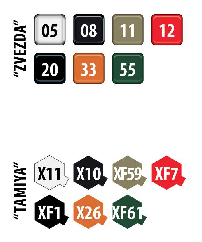 Model Kit military 5040 - BMP "Bumerang" 8x8 APC (1:72)