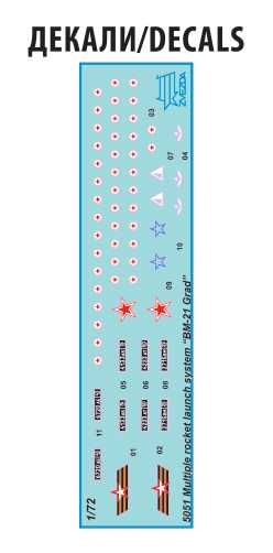 Model Kit military 5051 - BM-21 Grad 1 Rocket Launcher (1:72)