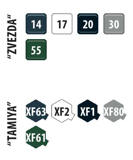 Model Kit military 5069 - Pantsir S1 (1:72)