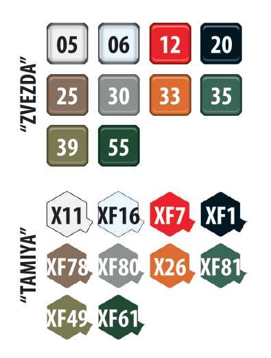 Model Kit military 5074 - Kamaz Mustang Truck (1:72)