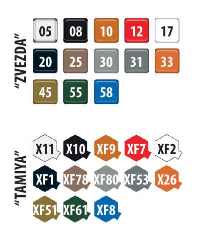 Model Kit military 5075 - Typhoon-K Russian armoured vehicle (1:72)