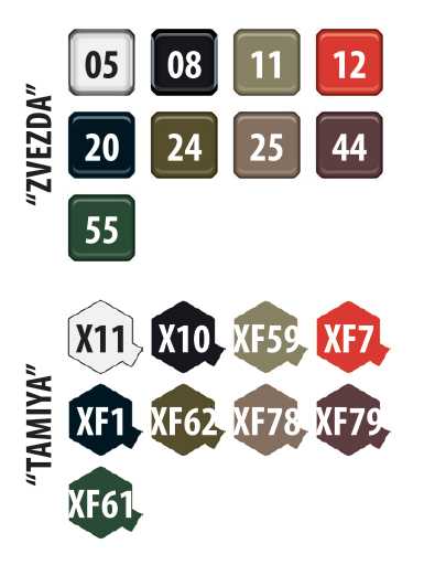 Model Kit military 5079 - BMP-3 (1:72)