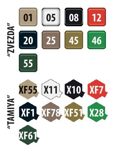 Model Kit military 5081 - TOR-M2/SA-15 "Gauntlet" (1:72)