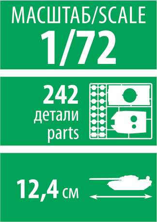 Model Kit military 5081 - TOR-M2/SA-15 "Gauntlet" (1:72)