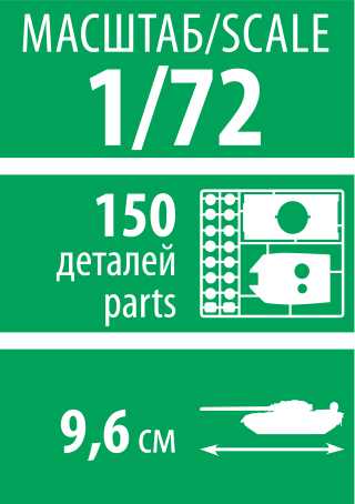 Model Kit military 5084 - KV-2 (1:72)