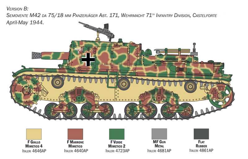 Model Kit military 6569 - Semovente M42 da 75/18 (1:35)