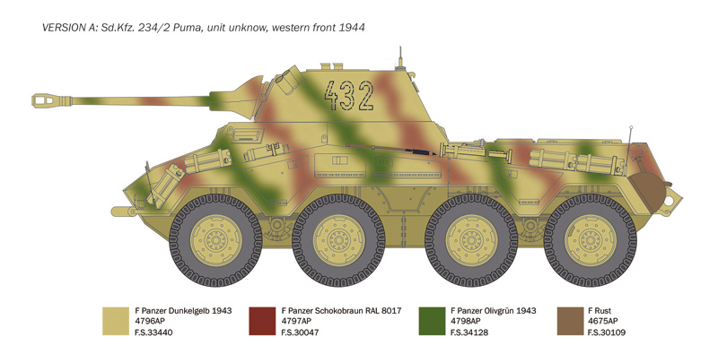 Model Kit military 6572 - Sd. Kfz.234/2 Puma (1:35)