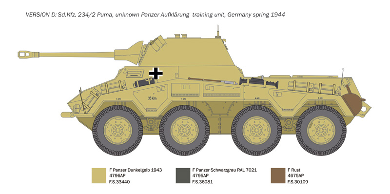 Model Kit military 6572 - Sd. Kfz.234/2 Puma (1:35)