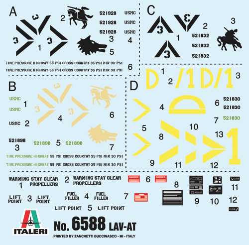 Model Kit military 6588 - LAV-25 TUA (1:35)