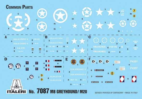 Model Kit military 7087 - M8 Greyhound / M20 (1:72)