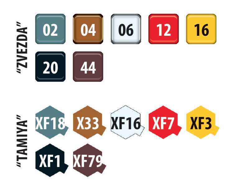 Model Kit ponorka 9062 - "Tula"Submarine Delfin/Delta IV Class (1:350)