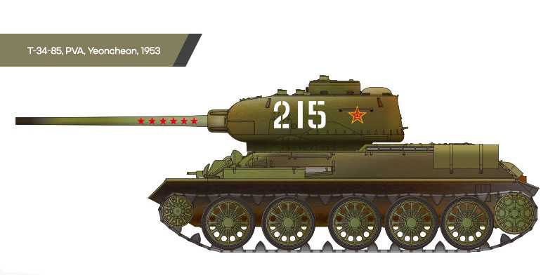 Model Kit tank 13421 - Soviet Medium Tank T-34-85 (1:72)