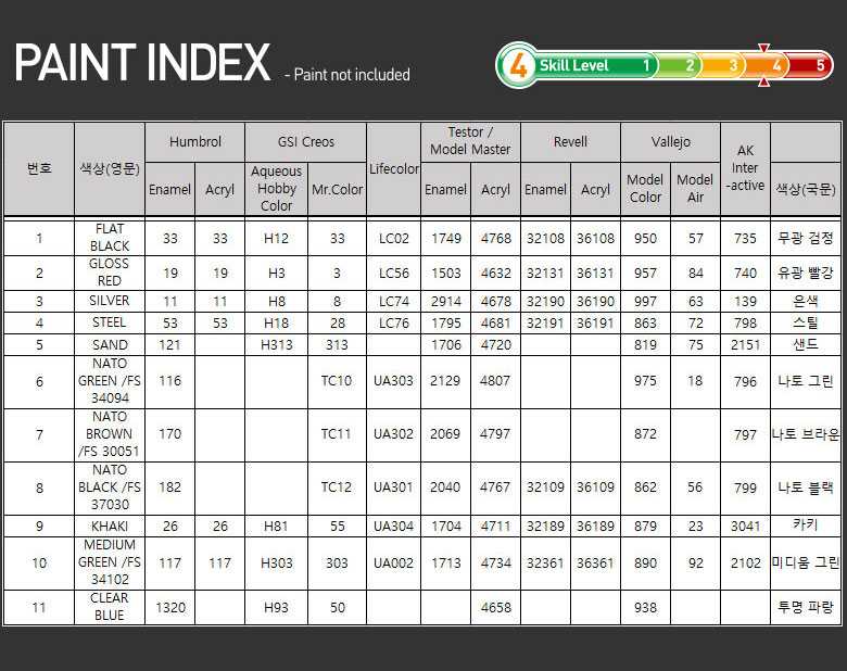 Model Kit tank 13425 - USMC M60A1 RISE (P) (1:72)