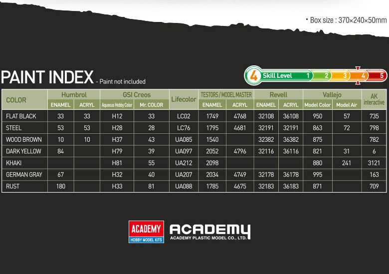 Model Kit tank 13535 - German Panzer II Ausf.F "North Africa" (1:35)