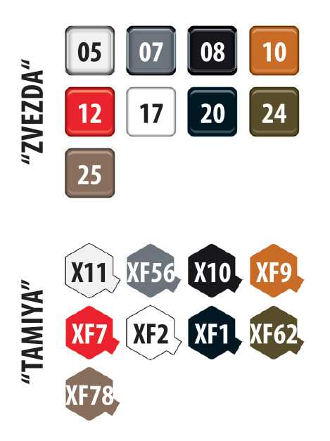 Model Kit tank 3676 - M4 A3 (76mm) Sherman Tank (1:35)