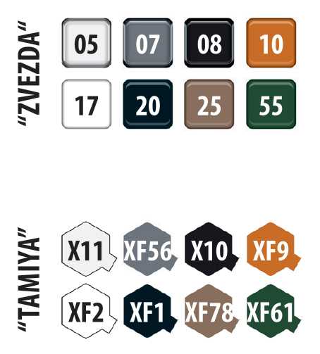 Model Kit tank 3686 - T-34/76 mod.1942 (1:35)