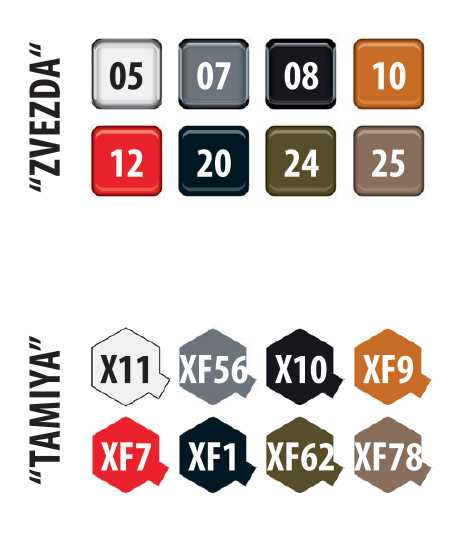 Model Kit tank 3702 - M4 A2 Sherman (1:35)