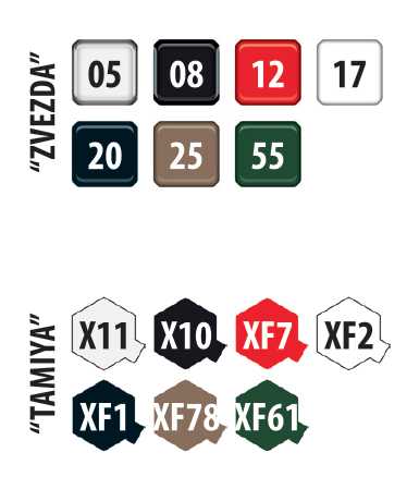 Model Kit tank 5055 - 2S35 "Koalitsya-SV" Self Propelled Howitzer (1:72)