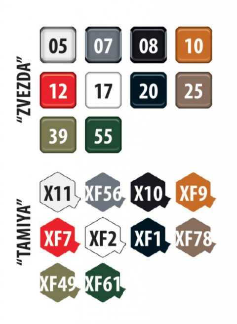 Model Kit tank 5061 - Soviet Heavy Tank T-35 (1:72)