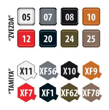 Model Kit tank 5063 - M4 A2 (75mm) Sherman Medium Tank (1:72)