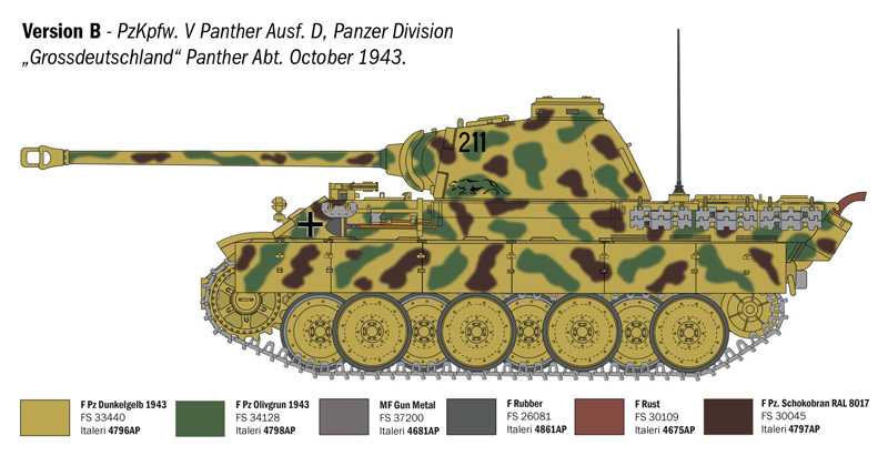 Model Kit tank 90290 - Pz. Kpfw. V Panther Ausf. D (1:35)