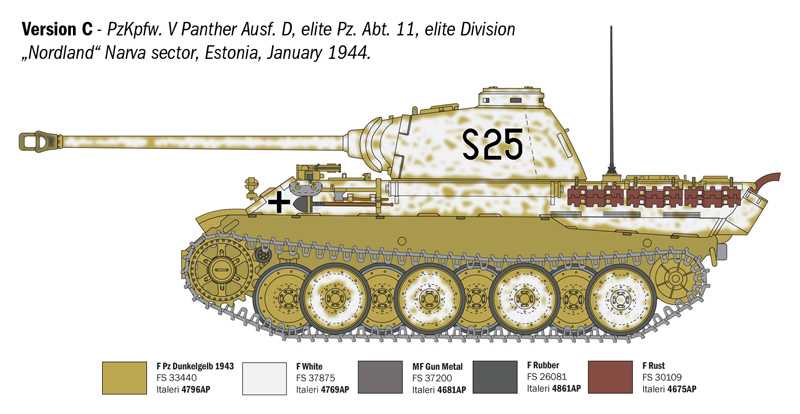 Model Kit tank 90290 - Pz. Kpfw. V Panther Ausf. D (1:35)