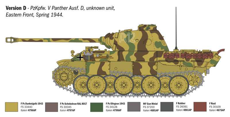 Model Kit tank 90290 - Pz. Kpfw. V Panther Ausf. D (1:35)