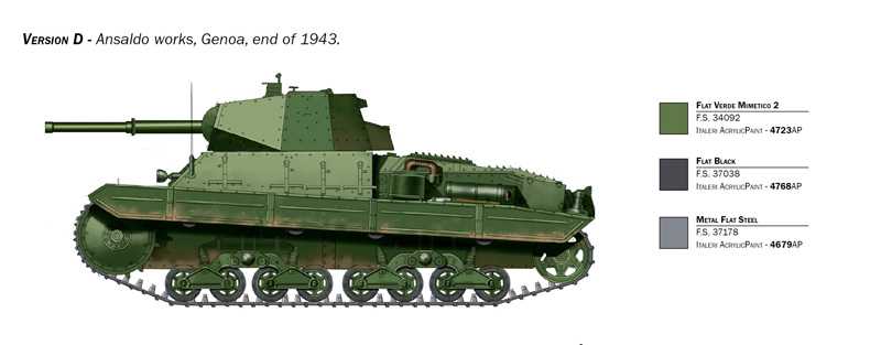 Model Kit tank PRM edice 6599 - CARRO ARMATO P 40 (1:35)