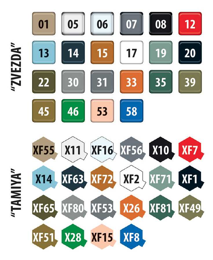 Model Kit vrtulník 4813 - MIL Mi-35 M "Hind E" (1:48)