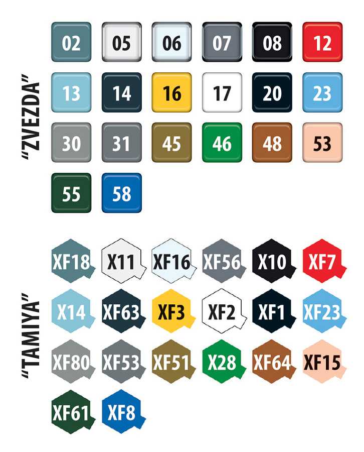 Model Kit vrtulník 4830 - Ka-52 (1:48)