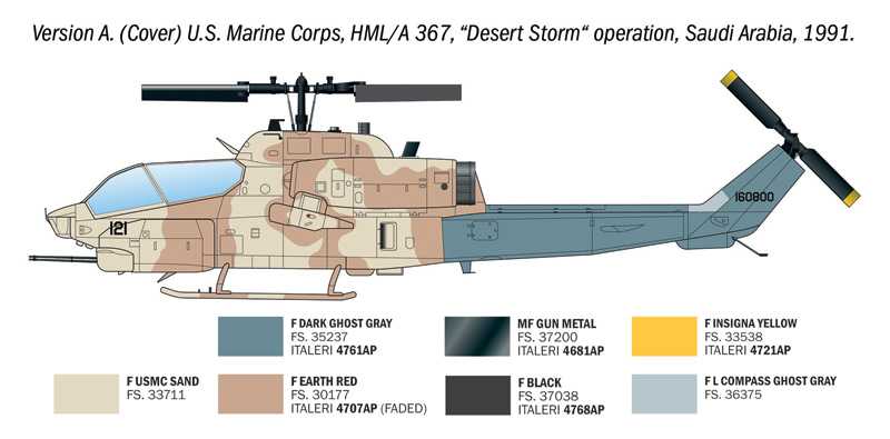 Model Kit vrtulník 90160 - AH-1W Super Cobra (1:72)