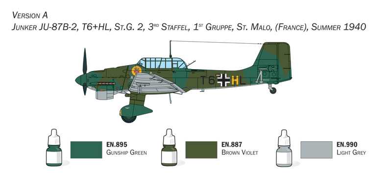 Model Set letadlo 72010 - Junker Ju-87B Stuka (1:72)