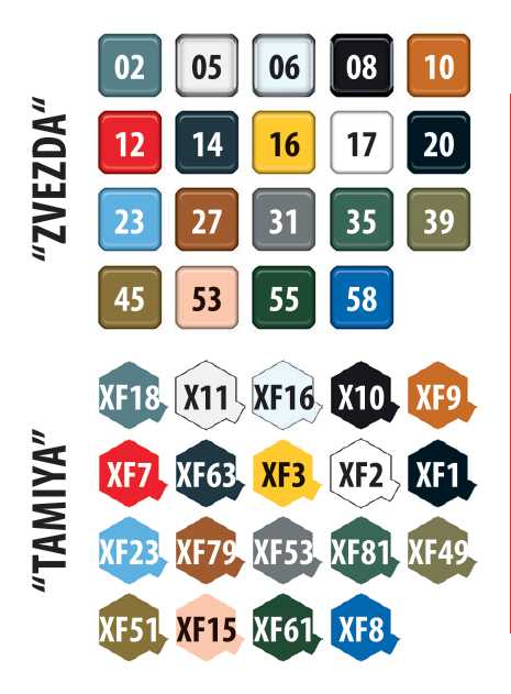 Model kit letadlo 4831 - Yak-9-T with cannon (1:48)