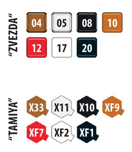 Model kit military 3700 - STZ-5 with BM-13 "KATYUSHA" (1:35)