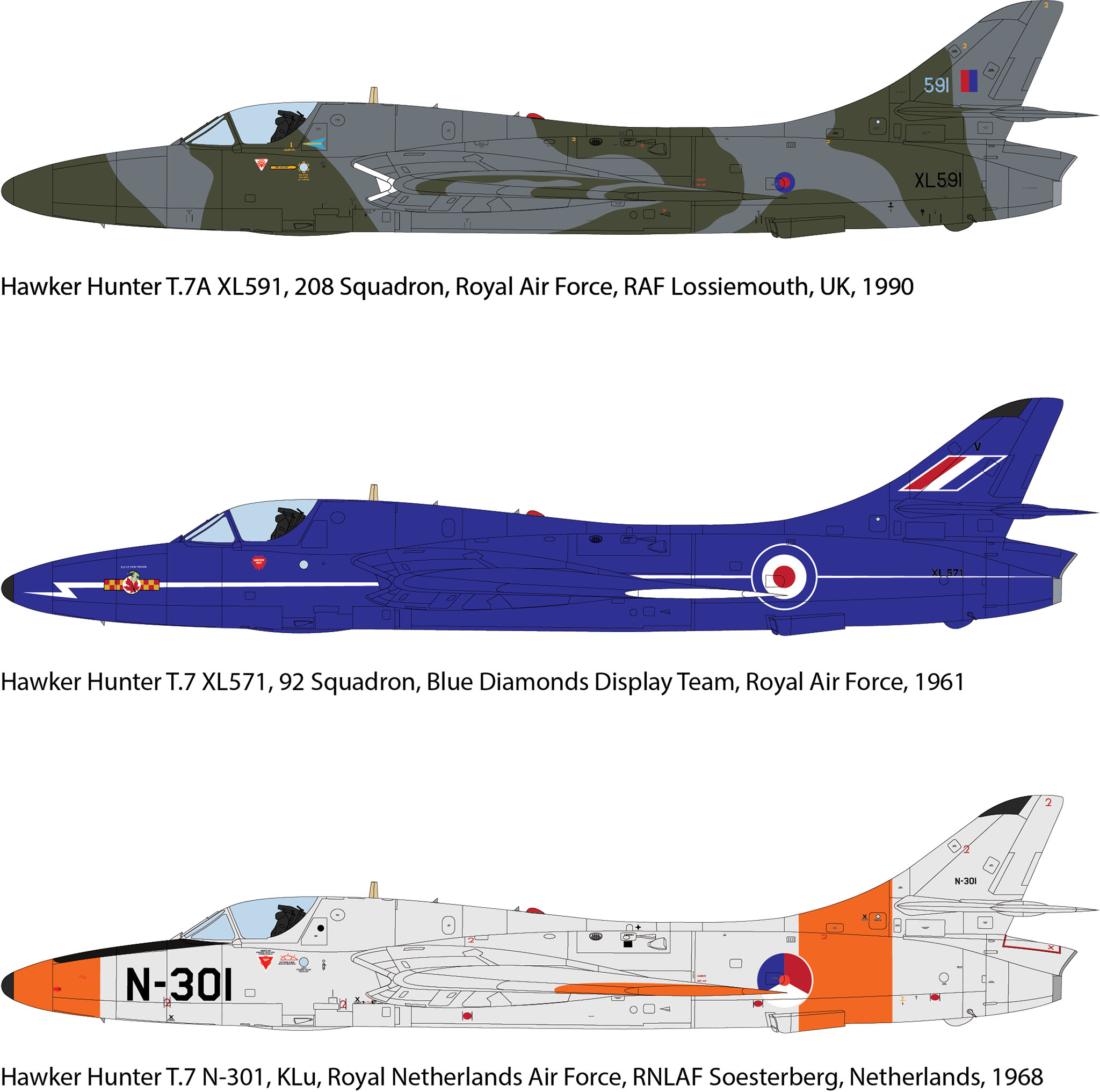 Plastic ModelKit letadlo 03786 - Hawker Hunter T.7/T.7A (1:32)
