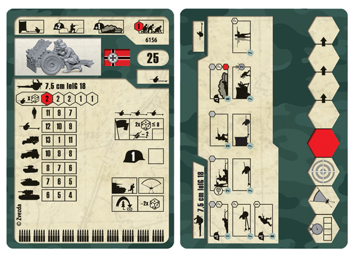 Snap Kit figurky 6156 - German 75mm Infantry Gun (1:72)